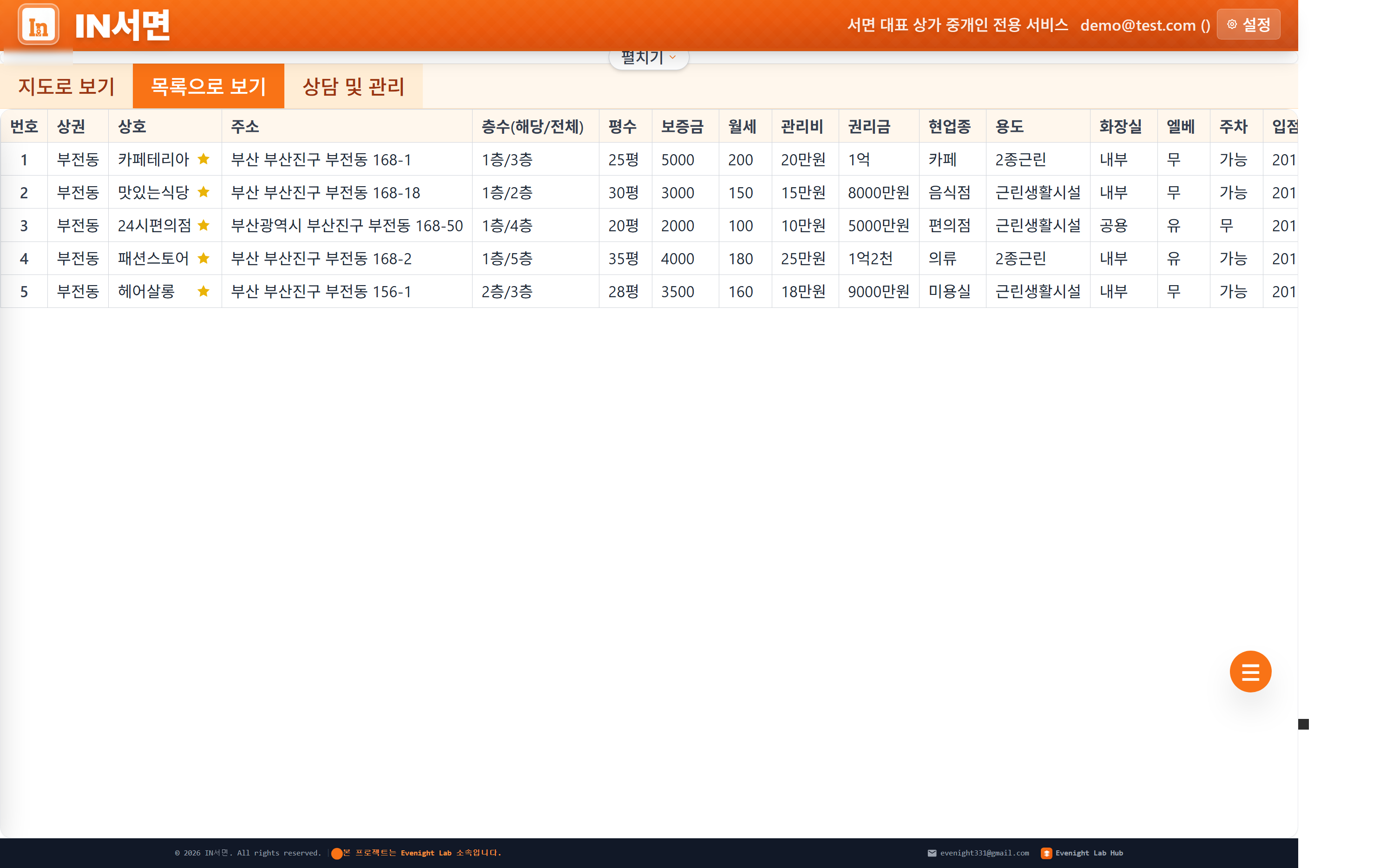 썸네일 4